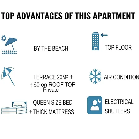 Daire Loft 360° *