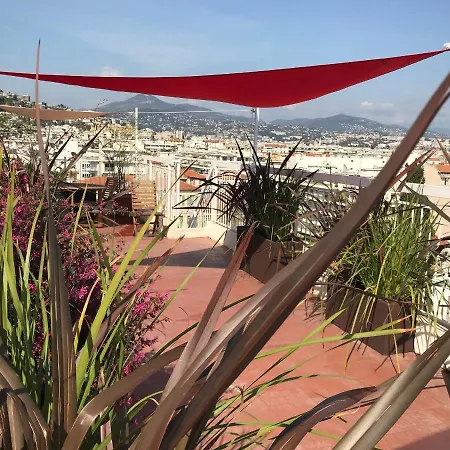 Appartement Loft 360°