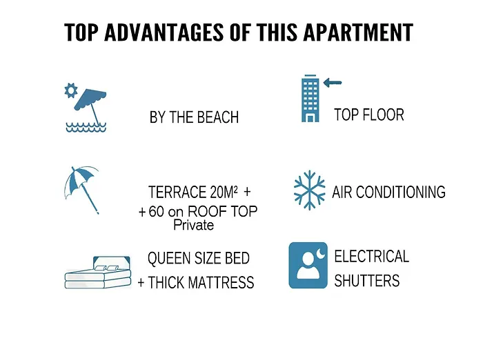 Apartment Loft 360° *