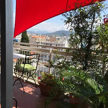 Loft 360° * Nizza