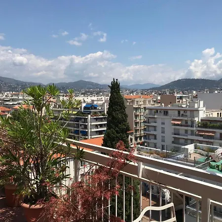 Loft 360° Nizza