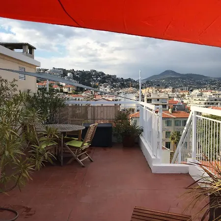 Loft 360° Nizza