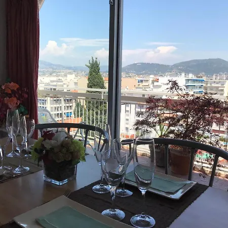 Loft 360° Nizza