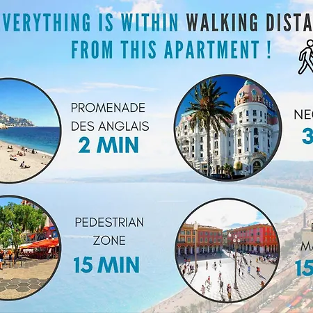 Loft 360° Appartamento *